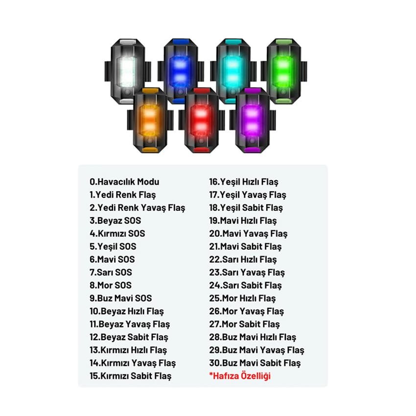 Şarjlı Mini Led Işık/motor Çakar Led/drone Işığı/anti Çarpışma Uyarı Işığı