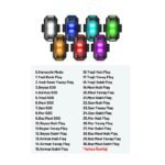 Şarjlı Mini Led Işık/motor Çakar Led/drone Işığı/anti Çarpışma Uyarı Işığı - Görsel 6
